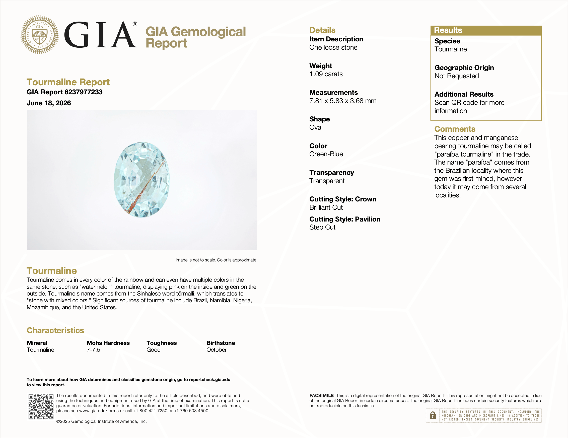 GIA report 6237977233 for 1.09 carat natural untreated Paraiba tourmaline