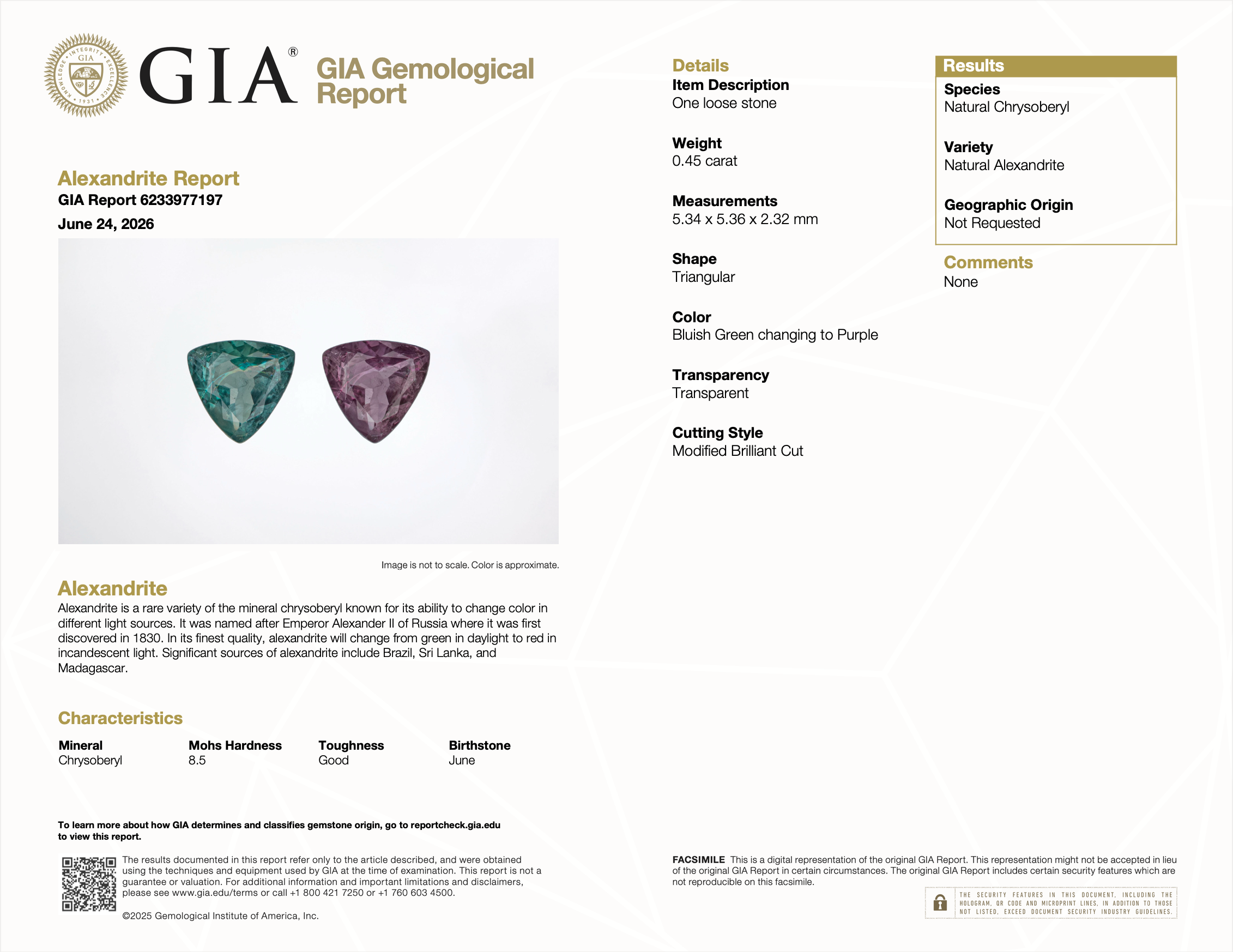 GIA report 6233977197 for 0.45 carat natural untreated color-change alexandrite