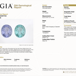 GIA report 2235977234 for 2.07 carat natural untreated Paraiba tourmaline