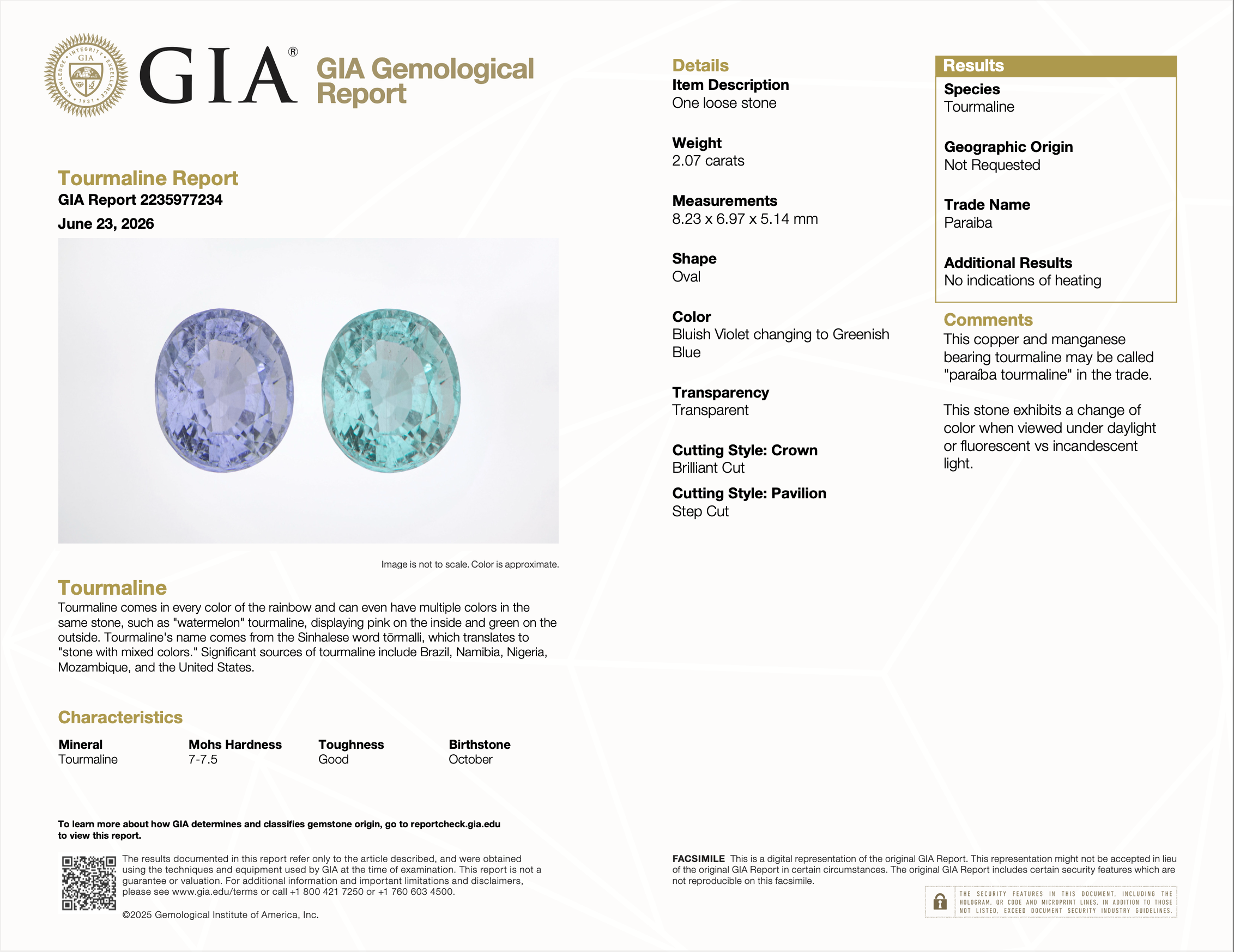 GIA report 2235977234 for 2.07 carat natural untreated Paraiba tourmaline