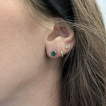 5x3mm Emerald Cut Zambian Emerald Solitaire Stud Earrings in 14K White Gold