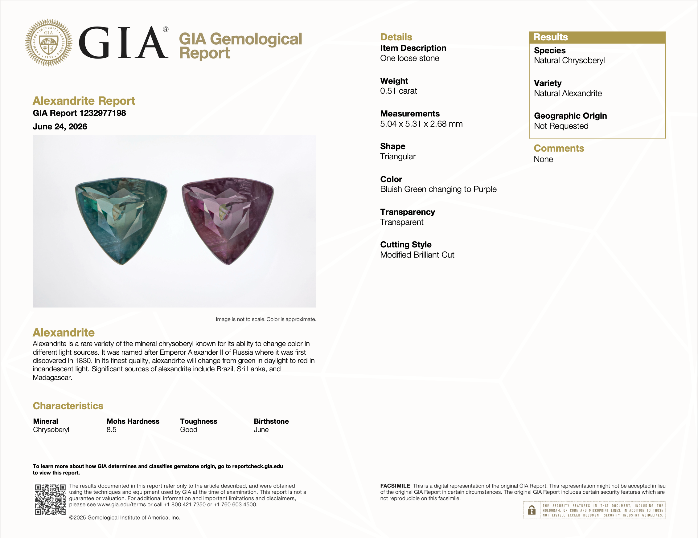GIA report 1232977198 for 0.52 carat natural untreated color-change alexandrite