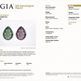 GIA report 2235977212 for 2.02 carat natural untreated color-change alexandrite