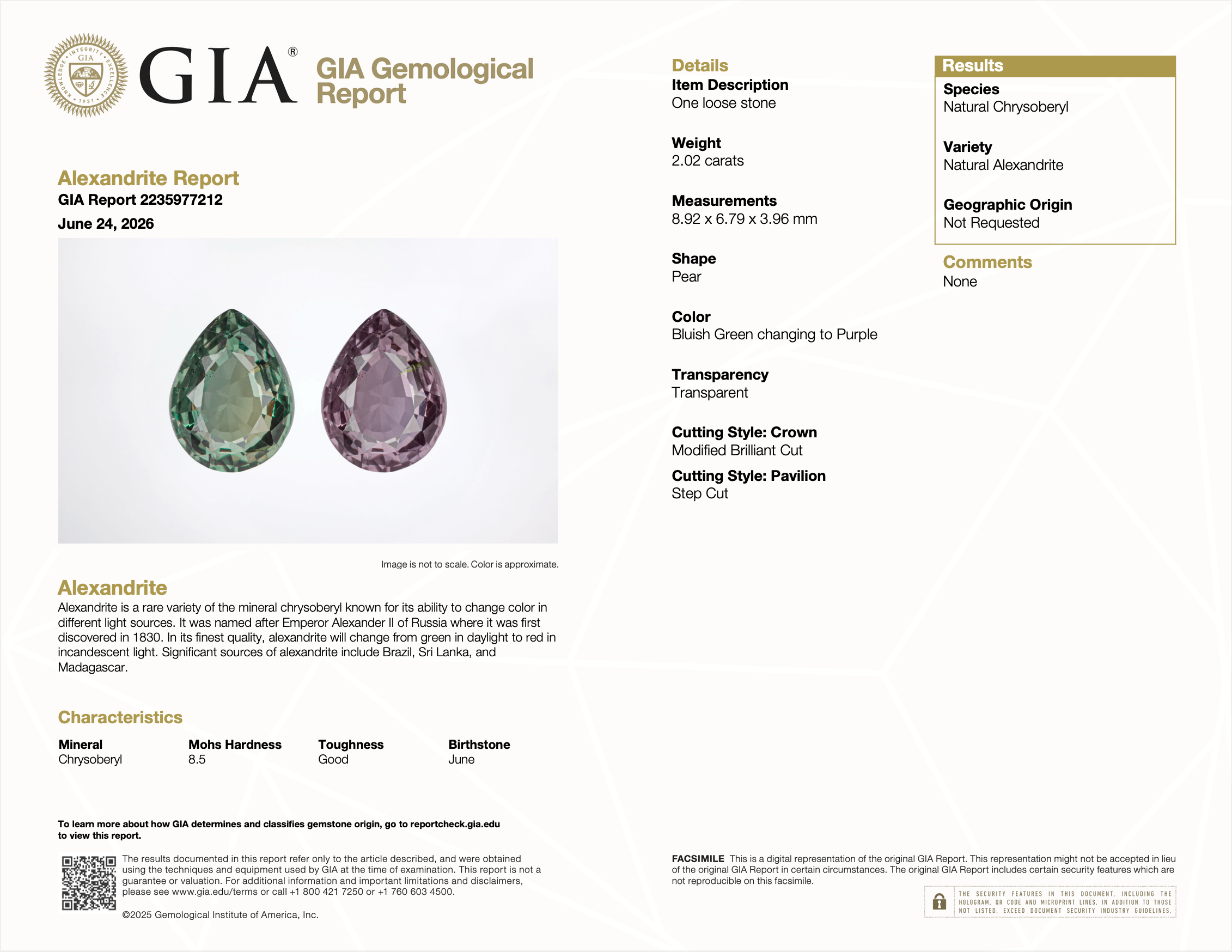 GIA report 2235977212 for 2.02 carat natural untreated color-change alexandrite