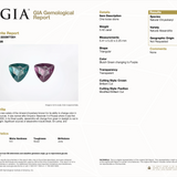 GIA report 2233977201 for 0.42 carat natural untreated color-change alexandrite