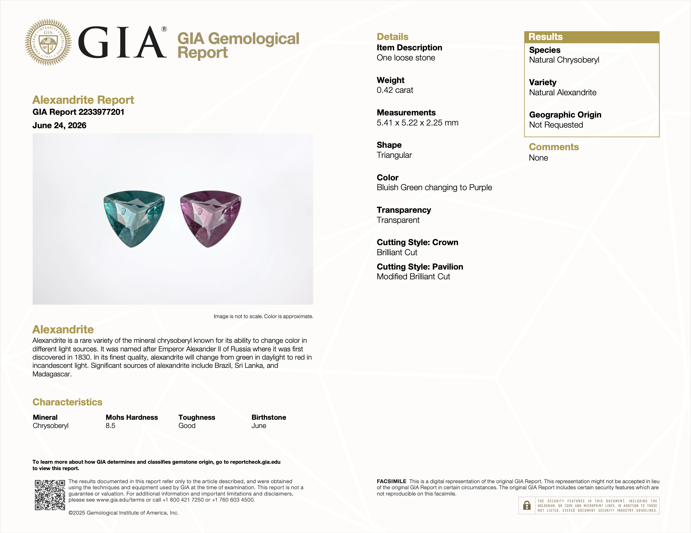 GIA report 2233977201 for 0.42 carat natural untreated color-change alexandrite