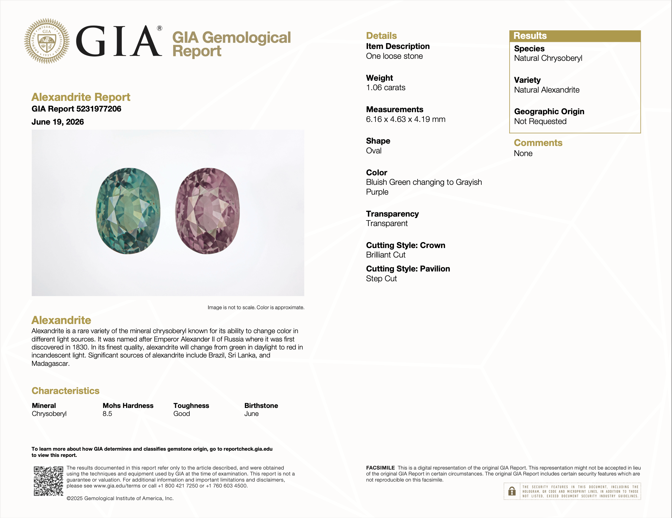 GIA report 5231977206 for 1.07 carat natural untreated color-change alexandrite