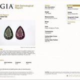GIA report 2235977250 for 1.95 carat natural untreated color-change alexandrite