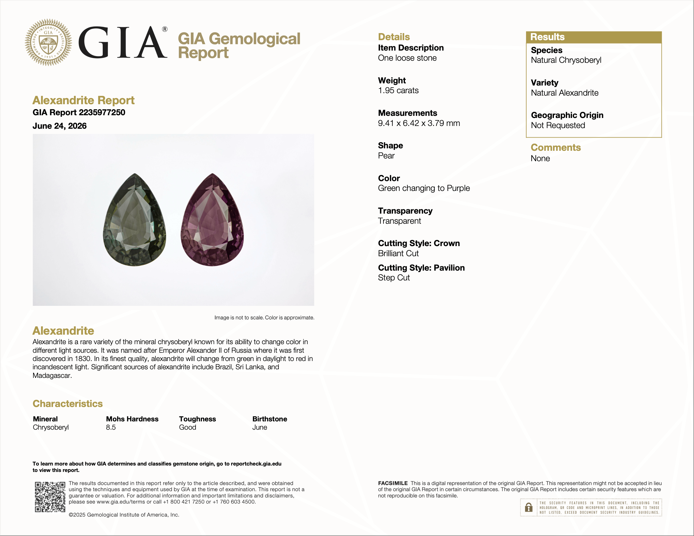 GIA report 2235977250 for 1.95 carat natural untreated color-change alexandrite