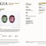 GIA report 2233977210 for 1.07 carat natural untreated color-change alexandrite