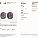 GIA report 1236977204 for 1.02 carat natural untreated color-change alexandrite