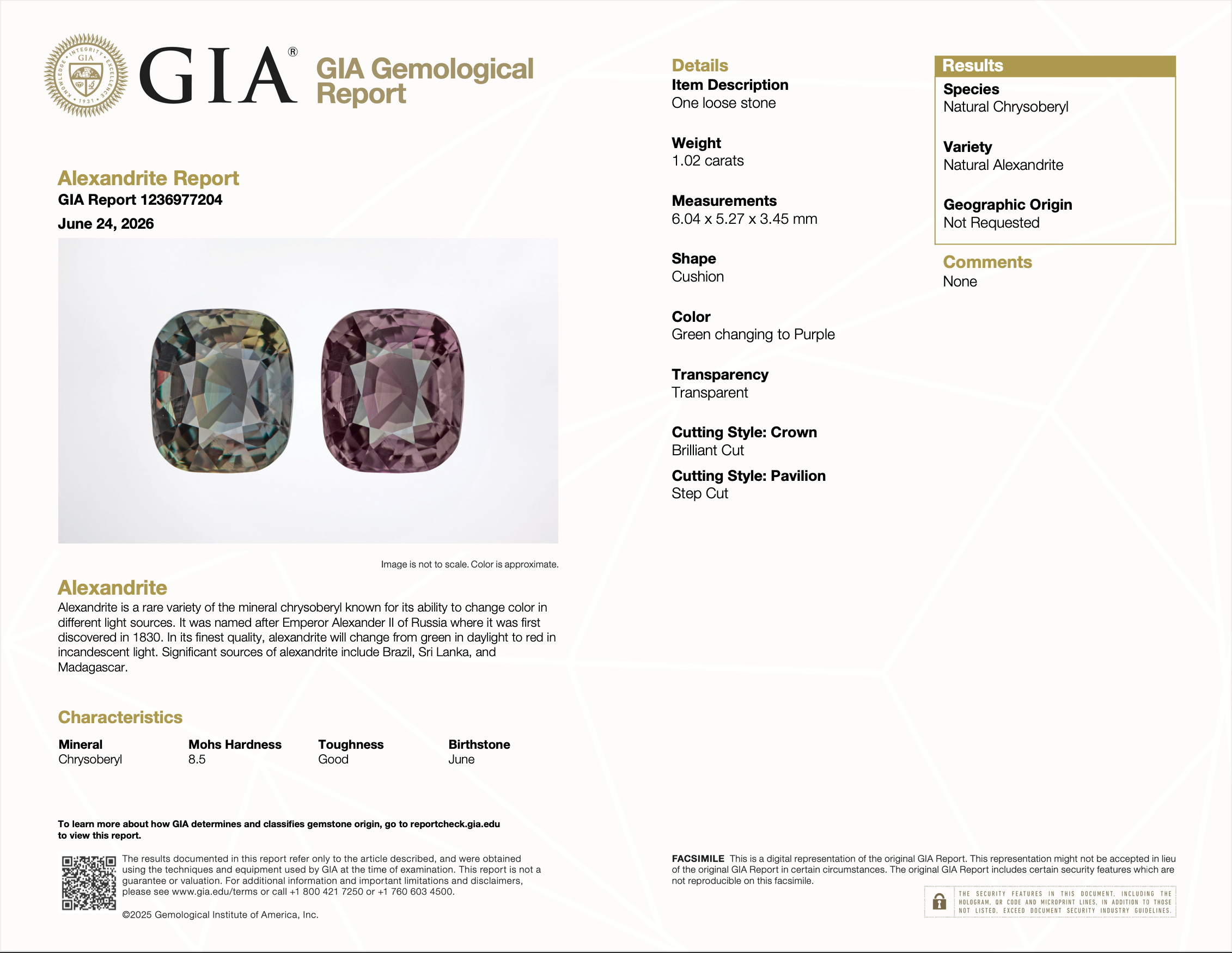 GIA report 1236977204 for 1.02 carat natural untreated color-change alexandrite