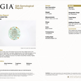 GIA report 2235977253 for 2.08 carat natural untreated Paraiba tourmaline