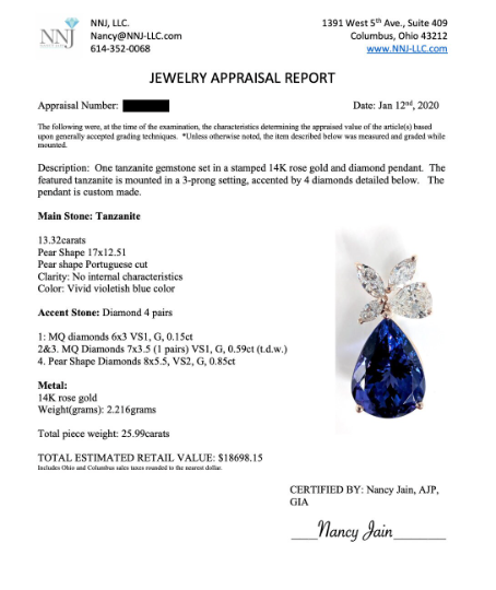 Gemstone Jewelers Near Me That Do Appraisals Jewelry Appraisal Service